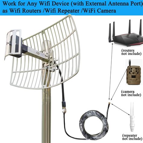 SIGNALPLUS Long Range Outdoor Directional Wifi Antennas for India | Ubuy