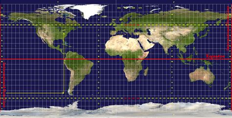 Mapa de coordenadas