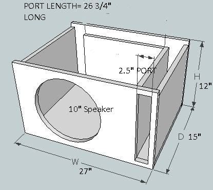 ไอเดีย Speaker Plans 500+ รายการ | ลำโพง, เครื่องฉายภาพยนตร์, โรงนาเก่า