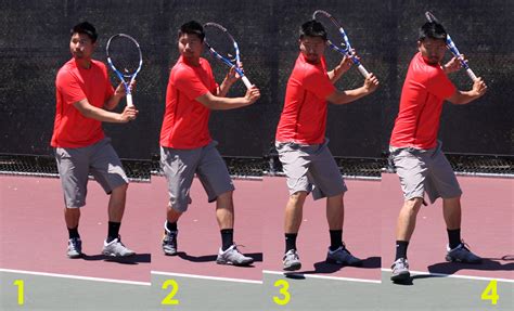 One-Handed Backhand – Lock And Roll Tennis