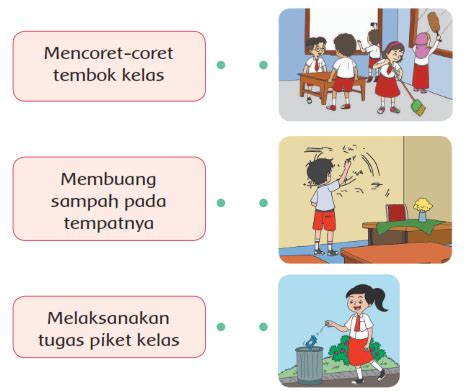 Kunci Jawaban Tema 6 Kelas 2 SD MI Halaman 96 97 98 Penggunaan Huruf Kapital - Halaman 3