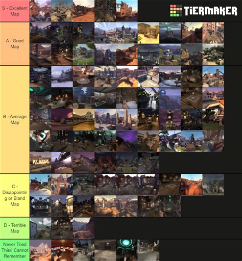 TF2 Official Map Tier List (Community Rankings) - TierMaker