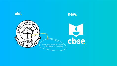 CBSE & NCERT Rebrand - India's National Education Board on Behance