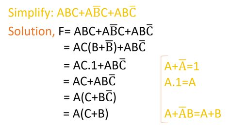 Simplification of different Boolean Expressions - HSC