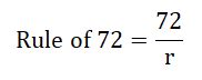 Rule of 72 Formula | Calculator (With Excel Template)