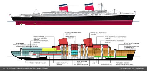 SSUS — Schopfer Associates