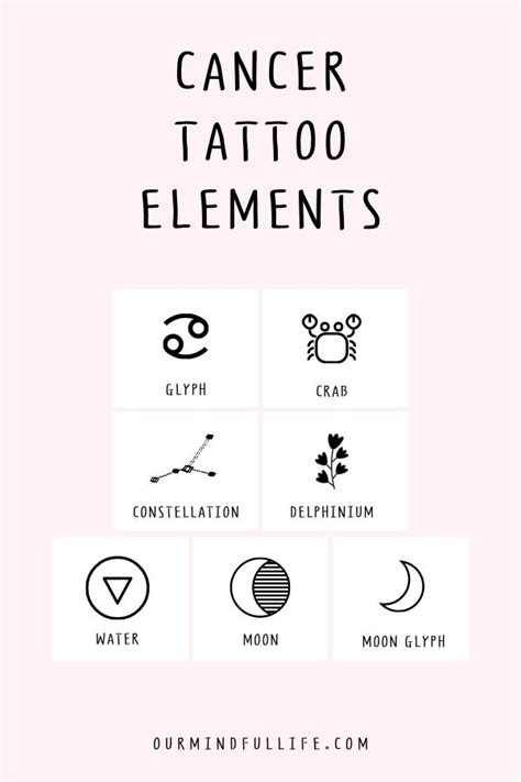 50 CCA Cancer Tattoo Designs - Are You Approaching Your New Tattoo ...