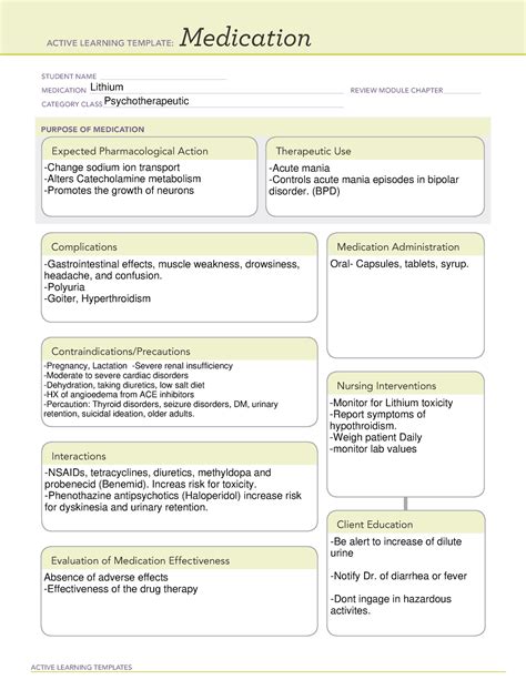 Lithium Medication template - ACTIVE LEARNING TEMPLATES Medication ...