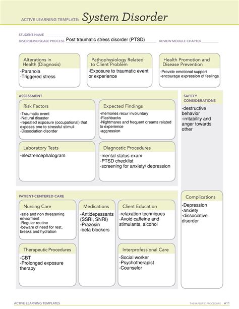 Antisocial Personality Disorder Ati Template - Printable Word Searches