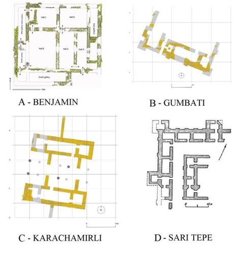 -Location of major sites with Achaemenid-time features | Download Scientific Diagram