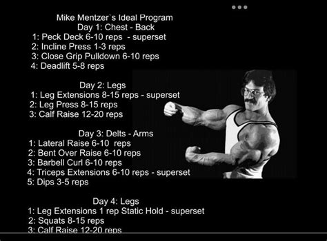 Mike Mentzer Ideal Routine: The Heavy Duty 2 Workout