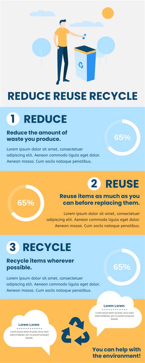 Reduce Reuse Recycle Infographic | Infographic Template