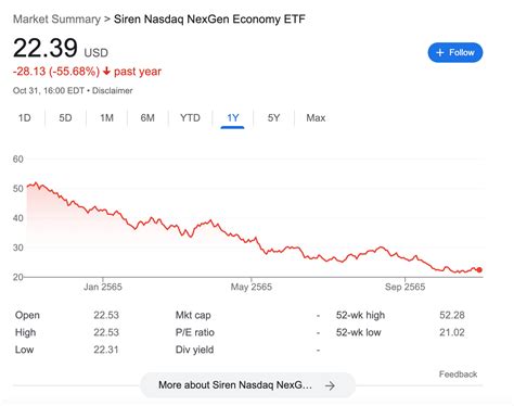 9 Best Crypto ETFs to Invest in January 2024