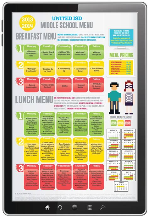 Lunch Menu - United Independent School District