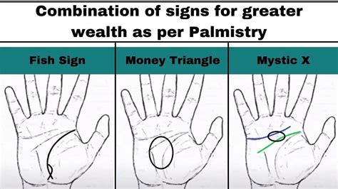 Combination of signs indicating greater wealth in your palm - YouTube