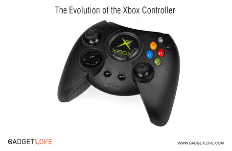 See Xbox, PlayStation controllers morph before your eyes - Polygon