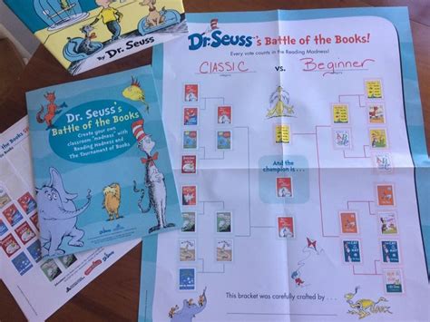 Battle of the books | Tournament of books, Books, Classroom