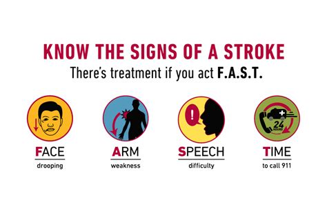 Stroke Program | Temple Health