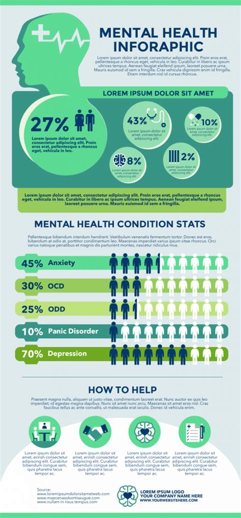 Mental health Statistics Infographic Template - Simple Infographic ...