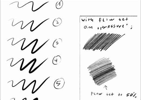 30 Free Photoshop Pencil Brush Sets For Hand-Drawn Effects