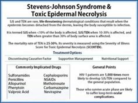 Steven johnson syndrome Nursing Classes, Nursing Tips, Organic ...