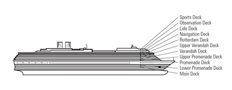 Noordam Ship Deck Plan