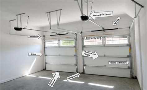 11 Most Important Garage Door Parts - Replacement Parts