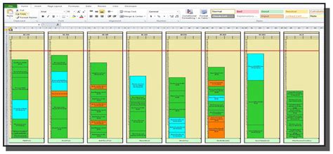 Time And Motion Study Template Excel