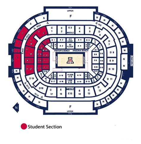 Mapping the Student Sections: Where do Your Students Sit? : CollegeBasketball