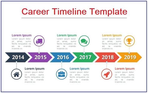 career timeline - Google Search | Template