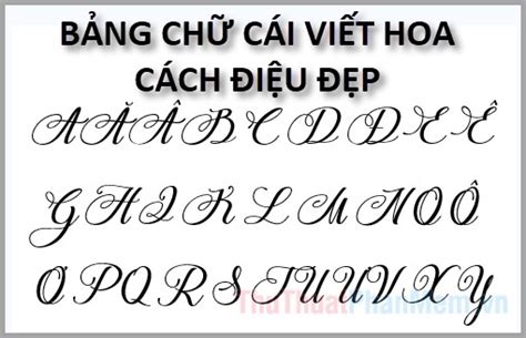 Bảng chữ cái viết hoa cách điệu đẹp 2022 - TRẦN HƯNG ĐẠO