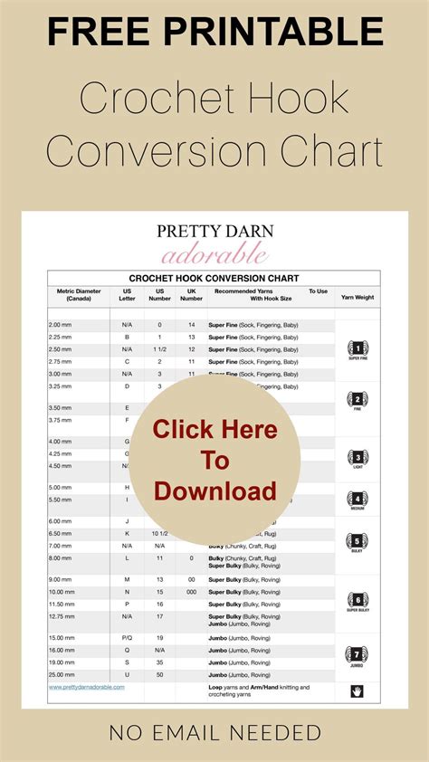 Conversion Chart For Crochet Hooks Check Out Our New Easy Co