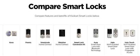 Smart lock installation services - Elegant Lock & Key | Affordable