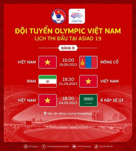 Lịch thi đấu bóng đá nam ASIAD 2023