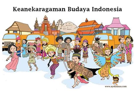 Pengertian Keanekaragaman Budaya di Indonesia Beserta Contohnya - Ayok ...