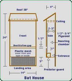 18+ Popular Boy Scout Bat House Plans