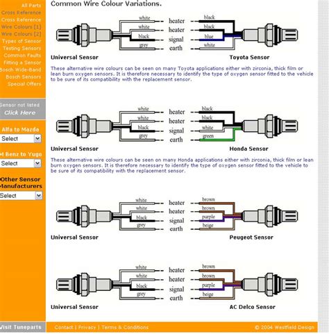 Universal Lambda Sensor Wiring Diagram - Wiring Boards