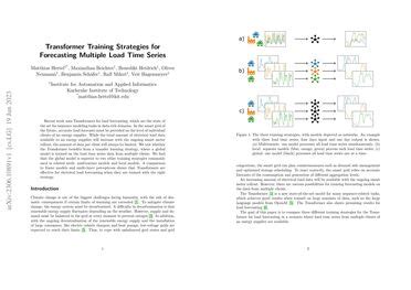 Transformer Training Strategies for Forecasting Multiple Load Time Series | Papers With Code