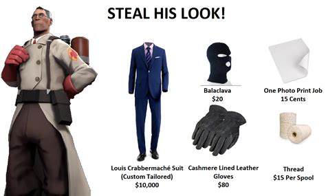 Steal "Medic's" Look! | Steal Her Look / Steal His Look | Know Your Meme