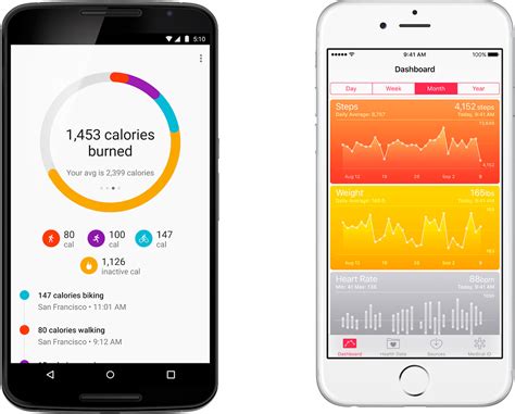 Do Fitness Tracker Apps Use Data - Wearable Fitness Trackers