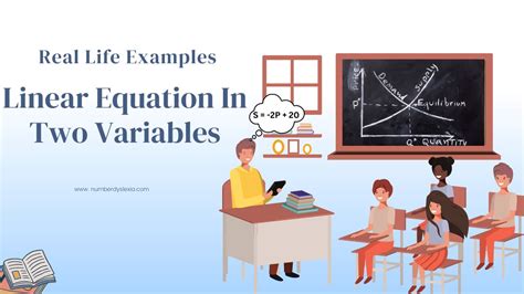 10 Examples Of How We Use Linear Equation In Two Variables In Real Life ...