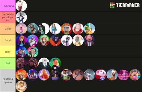 Sing 1 & 2 All Characters Tier List (Community Rankings) - TierMaker