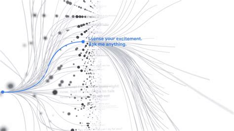 Sentient AI | Kozminski Techblog