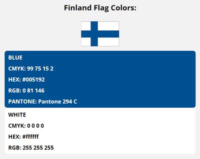 Finland Flag Colors | HEX, RGB, CMYK, PANTONE COLOR CODES OF SPORTS TEAMS