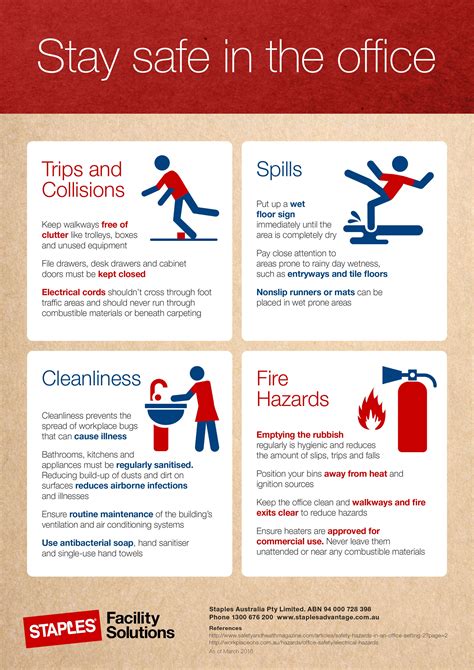 Infographic: Office safety tips to help maintain a safe workplace. - Single Source Blog ...