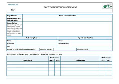 Safe Work Method Statements (SMWS) and Maintenance Procedures (SOP's ...