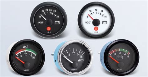 FREELY ELECTRONS: Voltmeter - Types of Voltmeter - Working Principle | FreelyElectrons