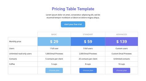 Pricing table template Html Code Example