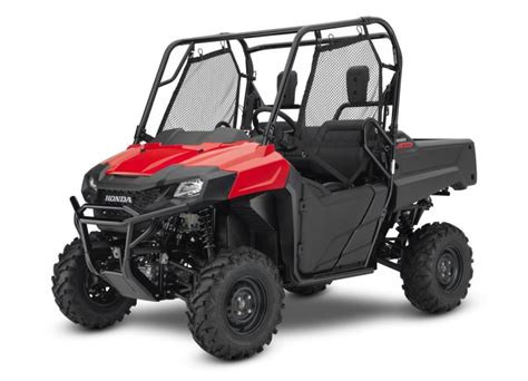 2018 Honda Side by Side / UTV Model Lineup | 1000, 700 & 500 Reviews