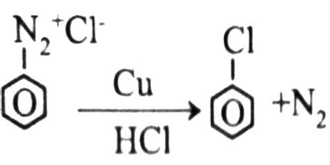 Gattermann Reaction - QS Study